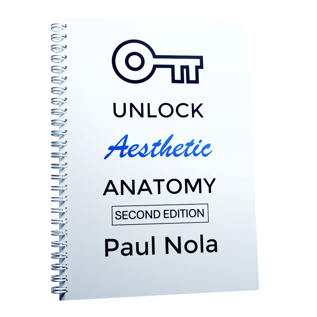 Unlock Aesthetic Anatomy Complete Bundle — companion textbook and Facial anatomy puzzle